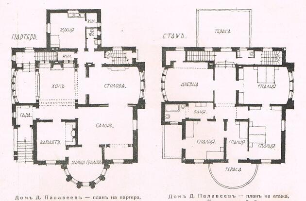 plan